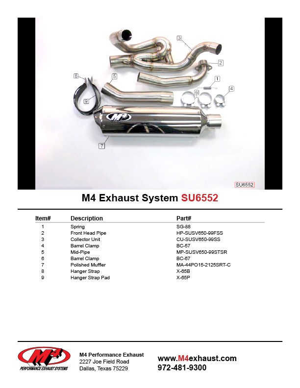 Sv650 m4 2024 exhaust